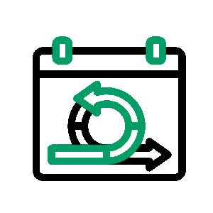 Agile Development & Iteration