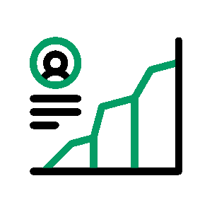 Customer Analytics & Insights