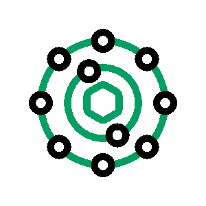 Ecosystem & Product Scalability