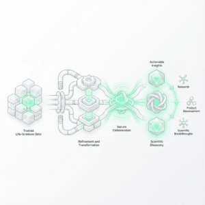 Genomics & Life Sciences